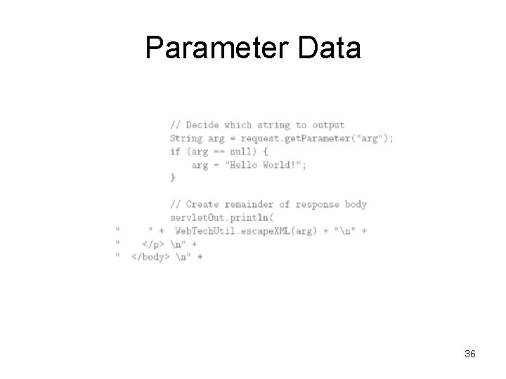 Parameter Data 36 