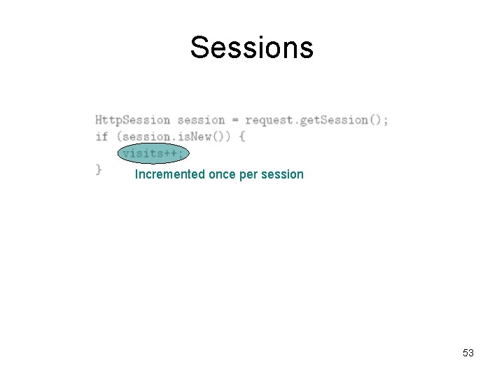 Sessions Incremented once per session 53 