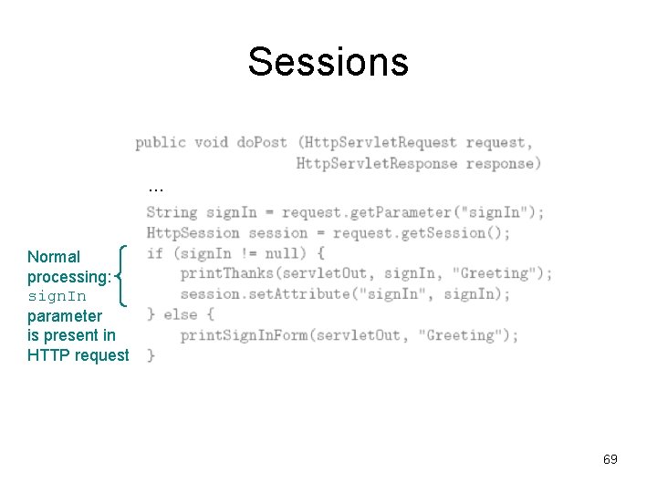 Sessions … Normal processing: sign. In parameter is present in HTTP request 69 