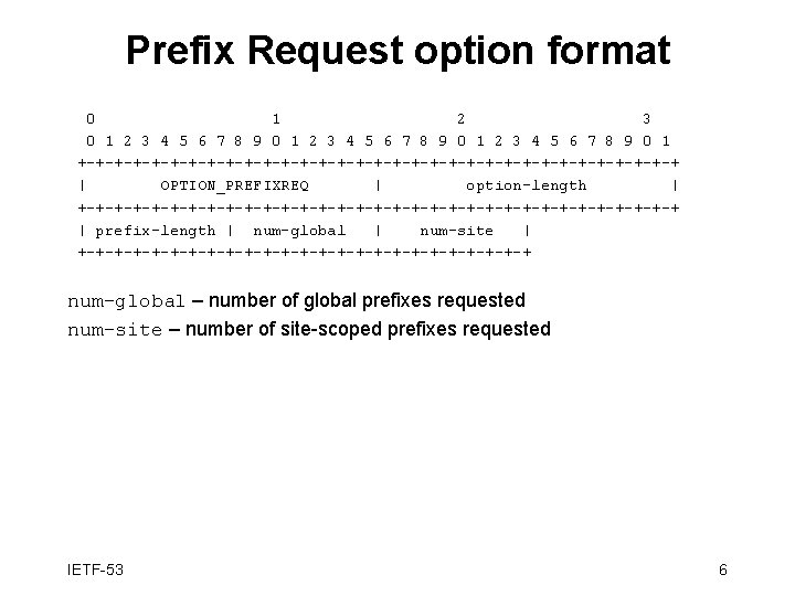 Prefix Request option format 0 1 2 3 4 5 6 7 8 9