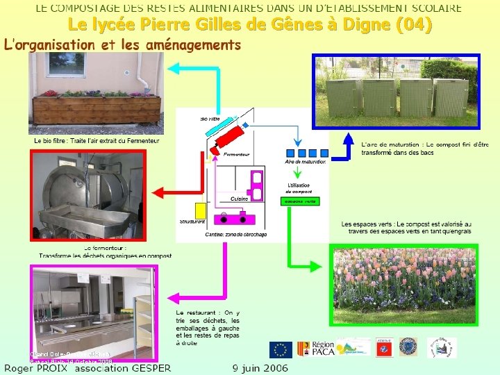 Le lycée Pierre Gilles de Gênes à Digne (04) Grand Dole-Groupe déchets Pascal Blain
