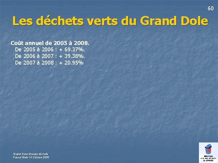 60 Les déchets verts du Grand Dole Coût annuel de 2005 à 2008. De