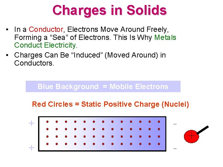 Charges in Solids • In a Conductor, Electrons Move Around Freely, Forming a “Sea”