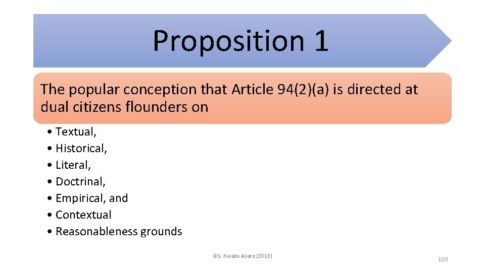 Proposition 1 The popular conception that Article 94(2)(a) is directed at dual citizens flounders