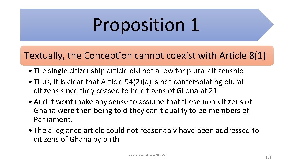 Proposition 1 Textually, the Conception cannot coexist with Article 8(1) • The single citizenship