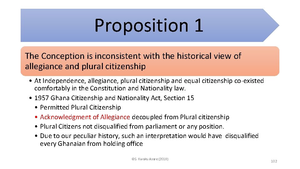 Proposition 1 The Conception is inconsistent with the historical view of allegiance and plural