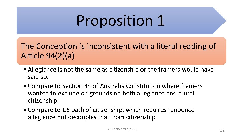 Proposition 1 The Conception is inconsistent with a literal reading of Article 94(2)(a) •