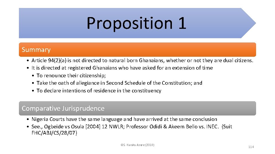 Proposition 1 Summary • Article 94(2)(a) is not directed to natural born Ghanaians, whether