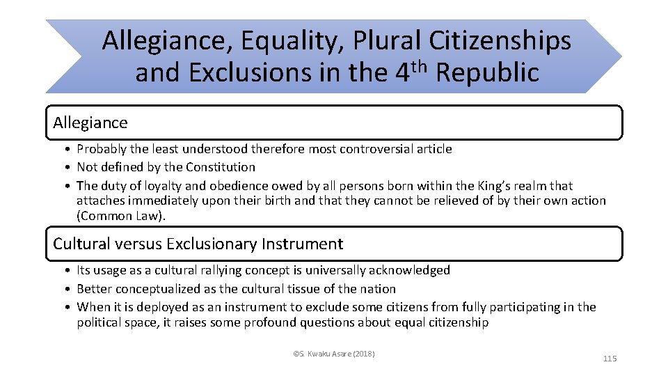 Allegiance, Equality, Plural Citizenships and Exclusions in the 4 th Republic Allegiance • Probably