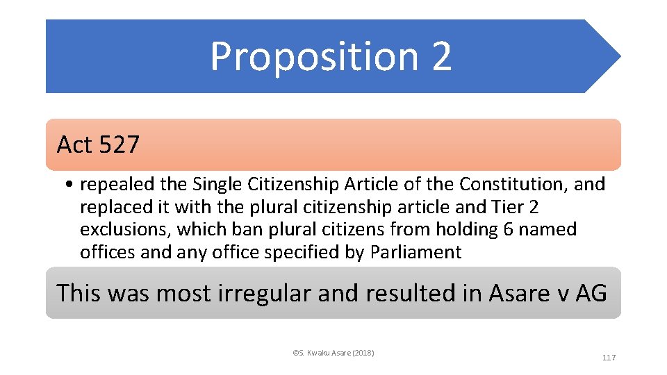 Proposition 2 Act 527 • repealed the Single Citizenship Article of the Constitution, and