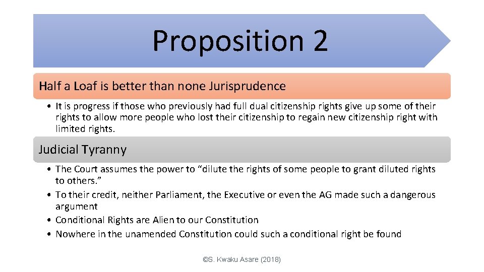 Proposition 2 Half a Loaf is better than none Jurisprudence • It is progress