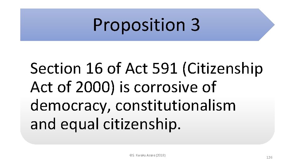 Proposition 3 Section 16 of Act 591 (Citizenship Act of 2000) is corrosive of