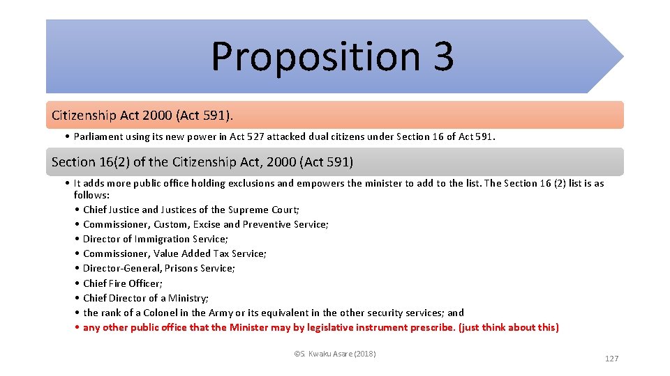 Proposition 3 Citizenship Act 2000 (Act 591). • Parliament using its new power in