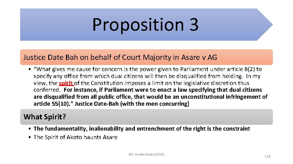 Proposition 3 Justice Date Bah on behalf of Court Majority in Asare v AG