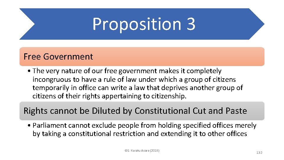 Proposition 3 Free Government • The very nature of our free government makes it