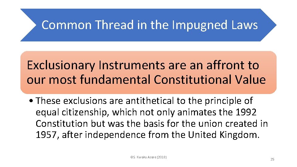 Common Thread in the Impugned Laws Exclusionary Instruments are an affront to our most