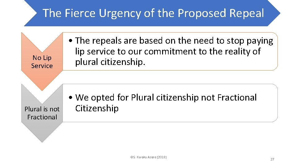 The Fierce Urgency of the Proposed Repeal No Lip Service Plural is not Fractional