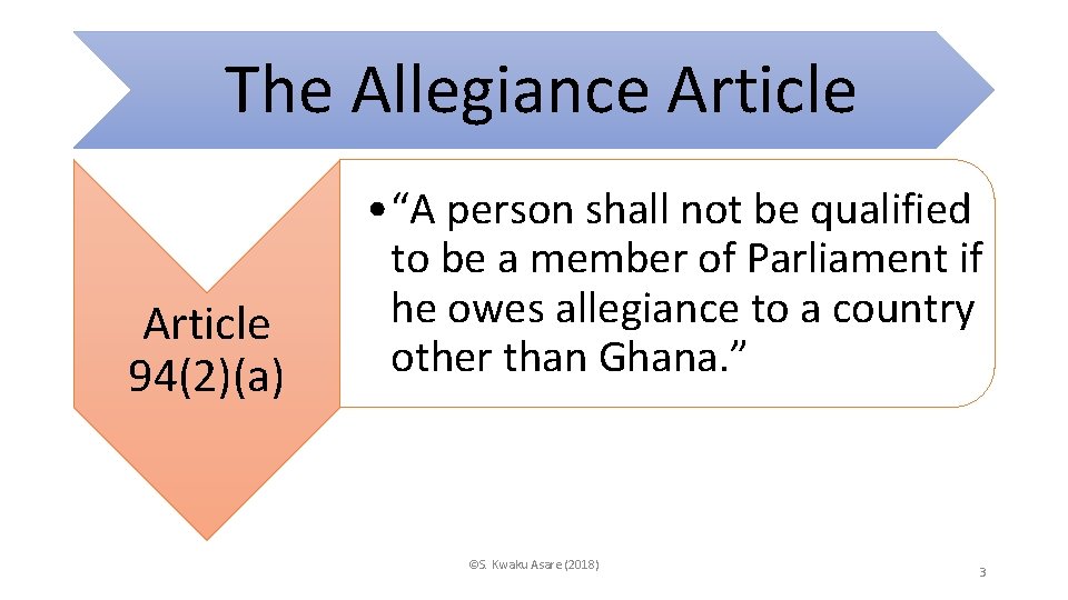The Allegiance Article 94(2)(a) • “A person shall not be qualified to be a