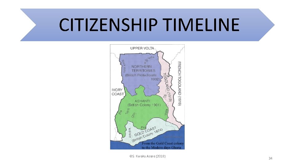 CITIZENSHIP TIMELINE ©S. Kwaku Asare (2018) 34 