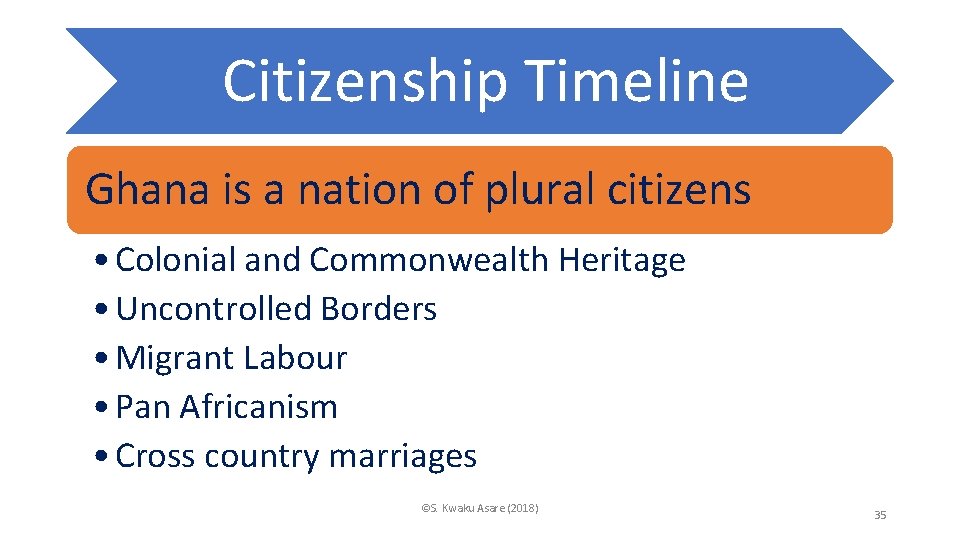 Citizenship Timeline Ghana is a nation of plural citizens • Colonial and Commonwealth Heritage