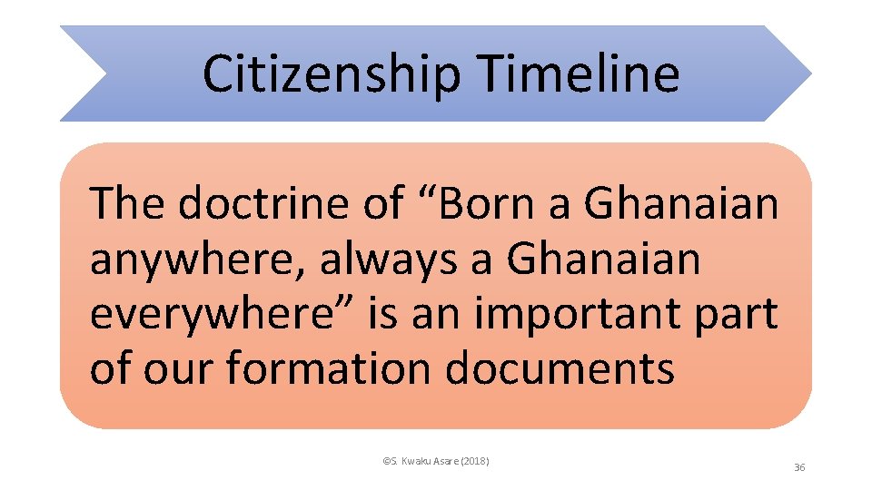Citizenship Timeline The doctrine of “Born a Ghanaian anywhere, always a Ghanaian everywhere” is