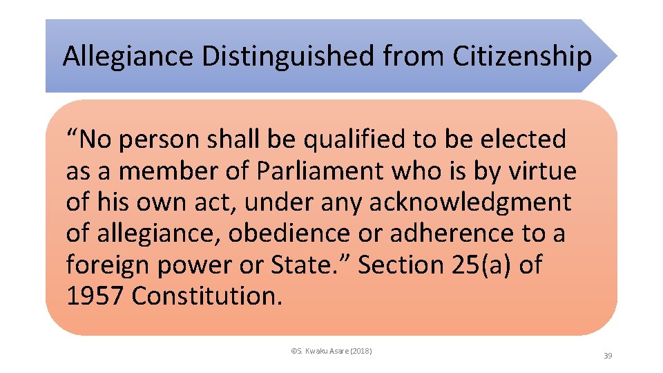 Allegiance Distinguished from Citizenship “No person shall be qualified to be elected as a