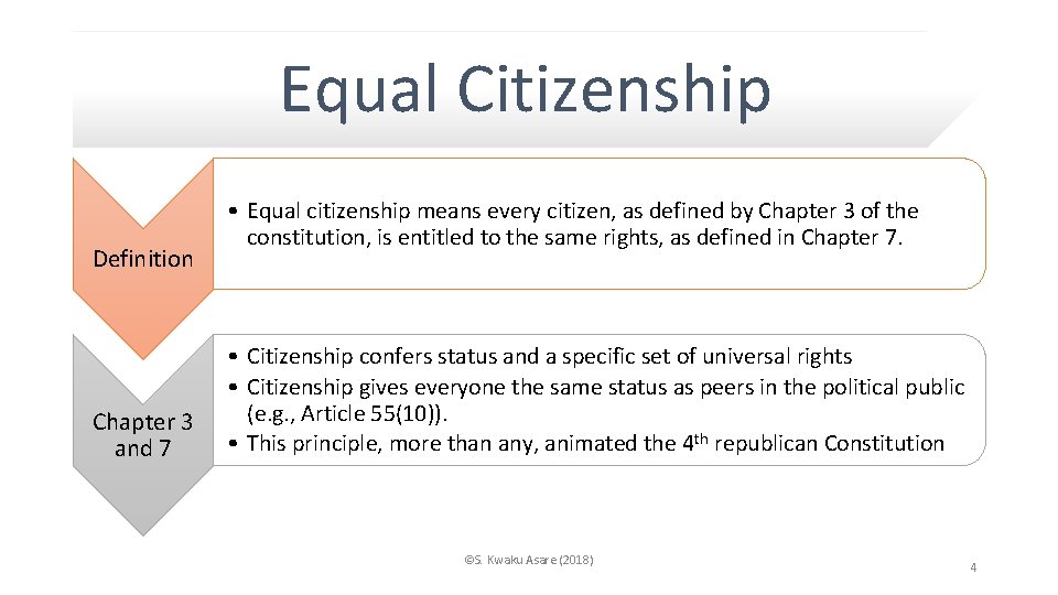 Equal Citizenship Definition Chapter 3 and 7 • Equal citizenship means every citizen, as