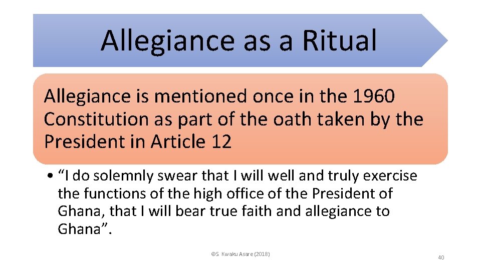Allegiance as a Ritual Allegiance is mentioned once in the 1960 Constitution as part