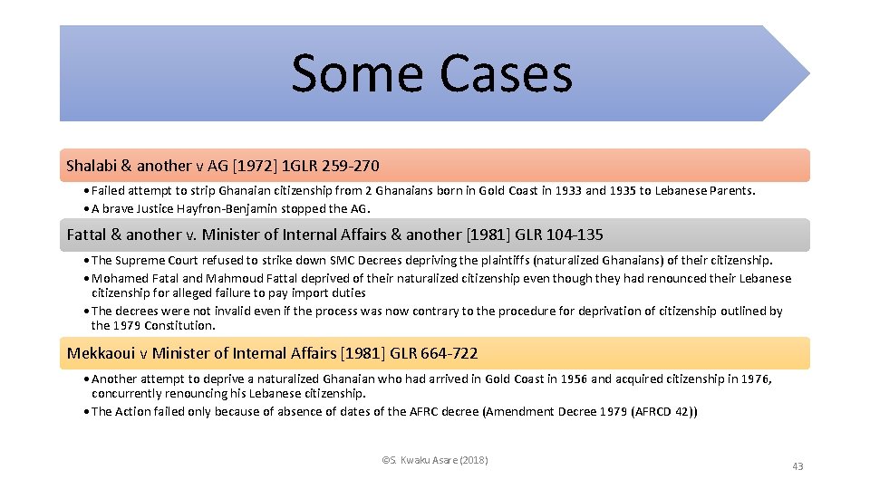 Some Cases Shalabi & another v AG [1972] 1 GLR 259 -270 • Failed