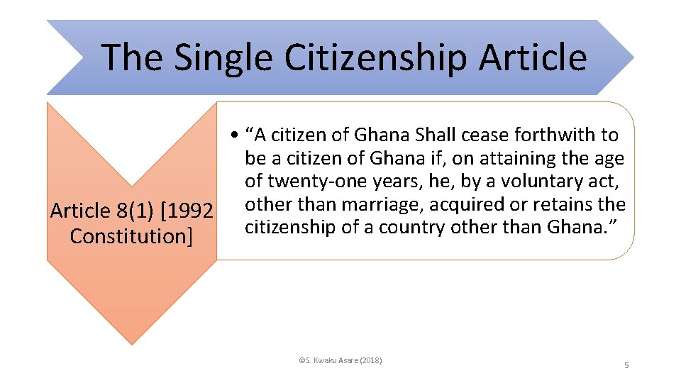 The Single Citizenship Article • “A citizen of Ghana Shall cease forthwith to be