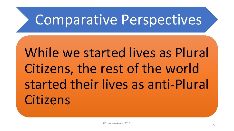 Comparative Perspectives While we started lives as Plural Citizens, the rest of the world