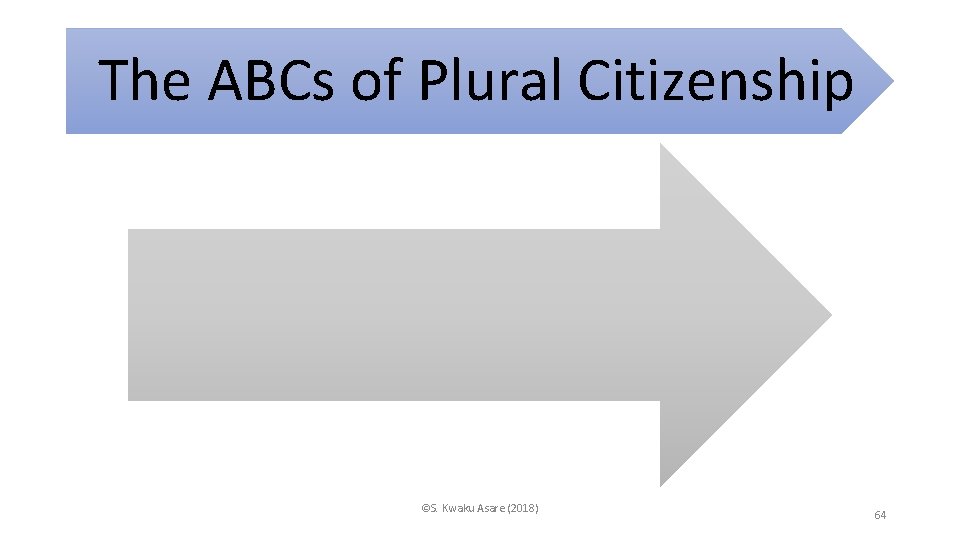 The ABCs of Plural Citizenship ©S. Kwaku Asare (2018) 64 