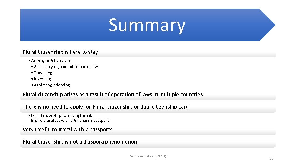 Summary Plural Citizenship is here to stay • As long as Ghanaians • Are