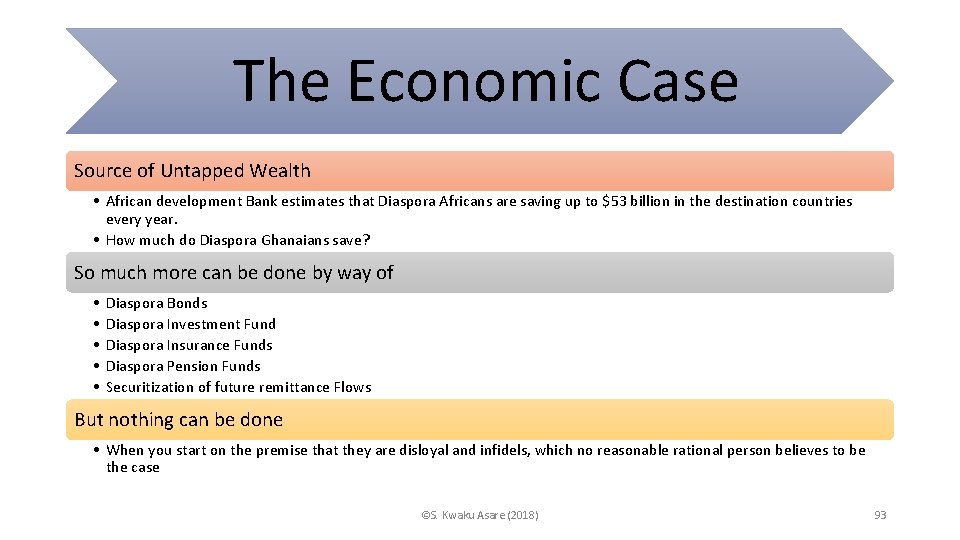 The Economic Case Source of Untapped Wealth • African development Bank estimates that Diaspora