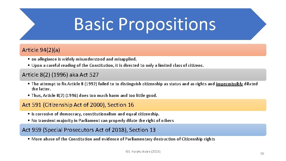 Basic Propositions Article 94(2)(a) • on allegiance is widely misunderstood and misapplied. • Upon