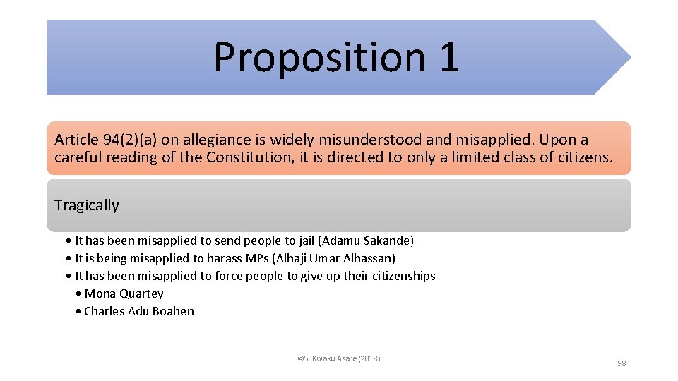 Proposition 1 Article 94(2)(a) on allegiance is widely misunderstood and misapplied. Upon a careful