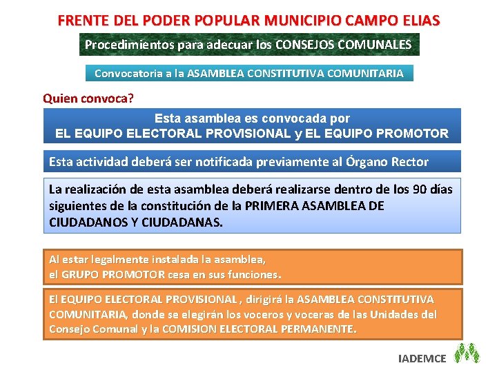 FRENTE DEL PODER POPULAR MUNICIPIO CAMPO ELIAS Procedimientos para adecuar los CONSEJOS COMUNALES Convocatoria