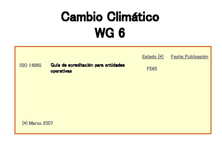 Cambio Climático WG 6 Estado (*) ISO 14065 Guía de acreditación para entidades operativas Cambio Climático WG 6 Estado (*) ISO 14065 Guía de acreditación para entidades operativas