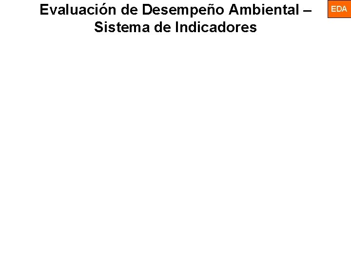 Evaluación de Desempeño Ambiental – Sistema de Indicadores EDA Evaluación de Desempeño Ambiental – Sistema de Indicadores EDA