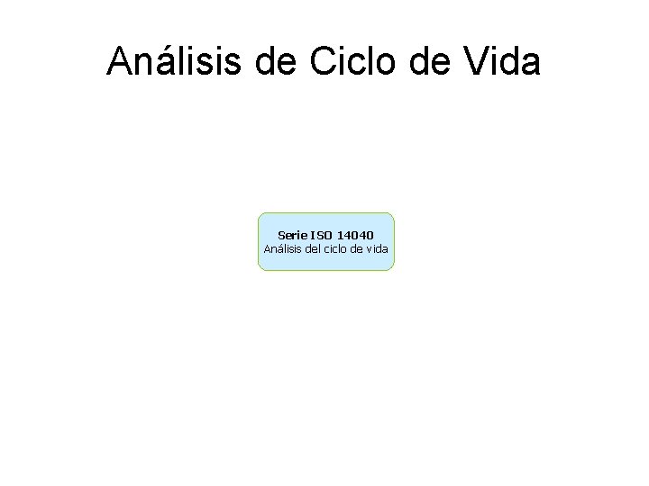Análisis de Ciclo de Vida Serie ISO 14040 Análisis del ciclo de vida Análisis de Ciclo de Vida Serie ISO 14040 Análisis del ciclo de vida