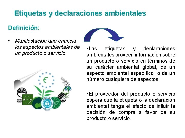 Etiquetas y declaraciones ambientales Definición: • Manifestación que enuncia los aspectos ambientales de un Etiquetas y declaraciones ambientales Definición: • Manifestación que enuncia los aspectos ambientales de un
