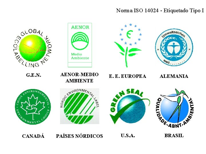 Norma ISO 14024 - Etiquetado Tipo I G. E. N. AENOR-MEDIO AMBIENTE E. E. Norma ISO 14024 - Etiquetado Tipo I G. E. N. AENOR-MEDIO AMBIENTE E. E.
