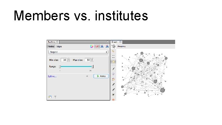 Members vs. institutes 