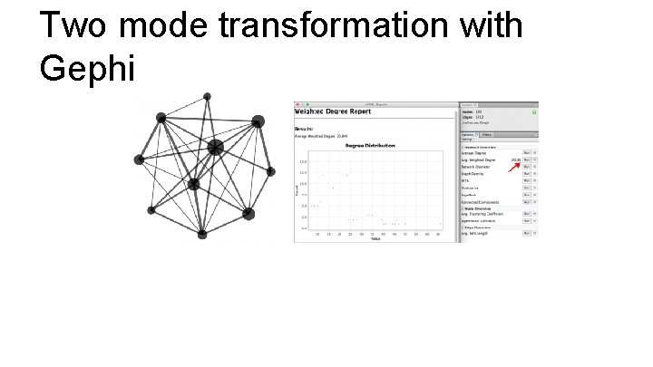 Two mode transformation with Gephi 