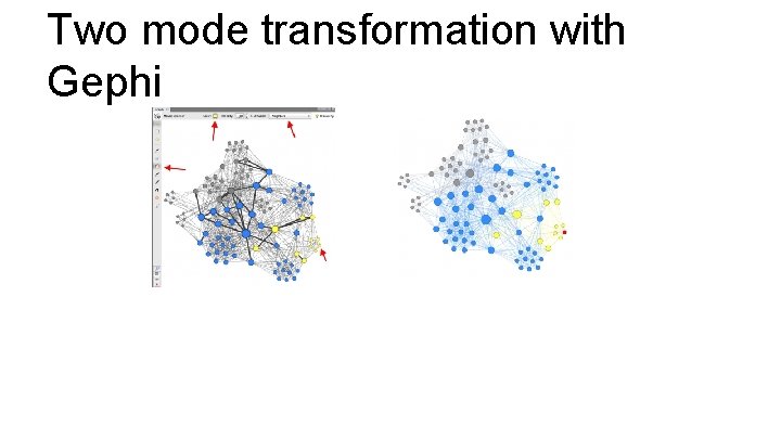 Two mode transformation with Gephi 