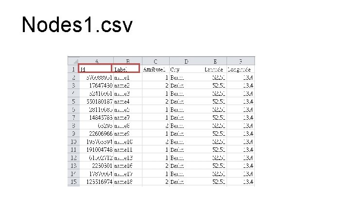 Nodes 1. csv 