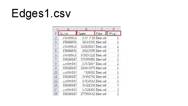 Edges 1. csv 