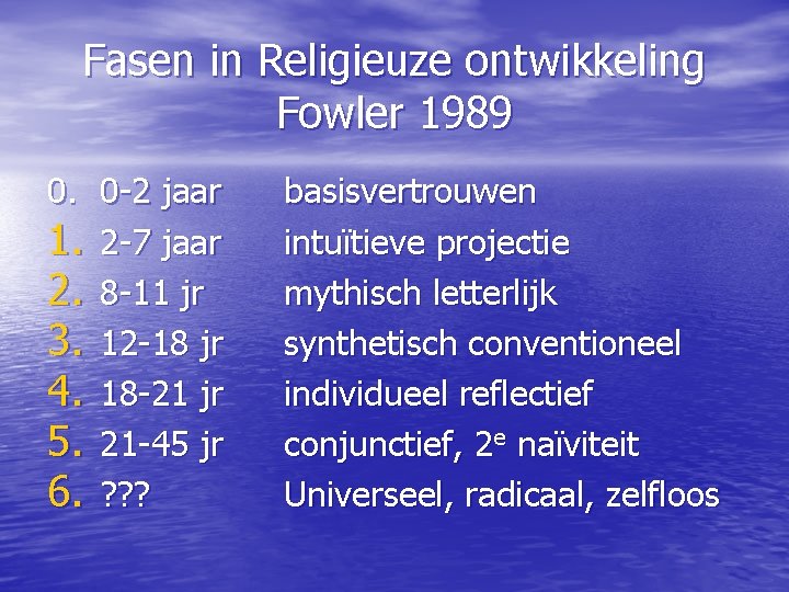 Fasen in Religieuze ontwikkeling Fowler 1989 0. 0 -2 jaar 1. 2 -7 jaar
