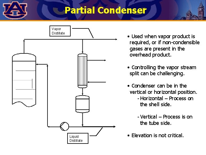 Partial Condenser Vapor Distillate • Used when vapor product is required, or if non-condensible