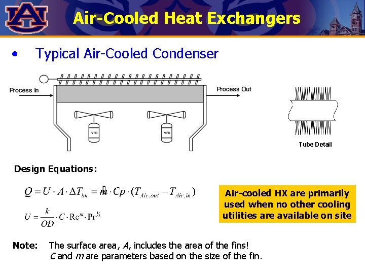 Air-Cooled Heat Exchangers • Typical Air-Cooled Condenser Tube Detail Design Equations: Air-cooled HX are